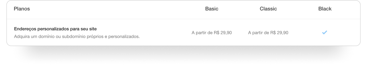 Subdomínio e Domínio iCasei