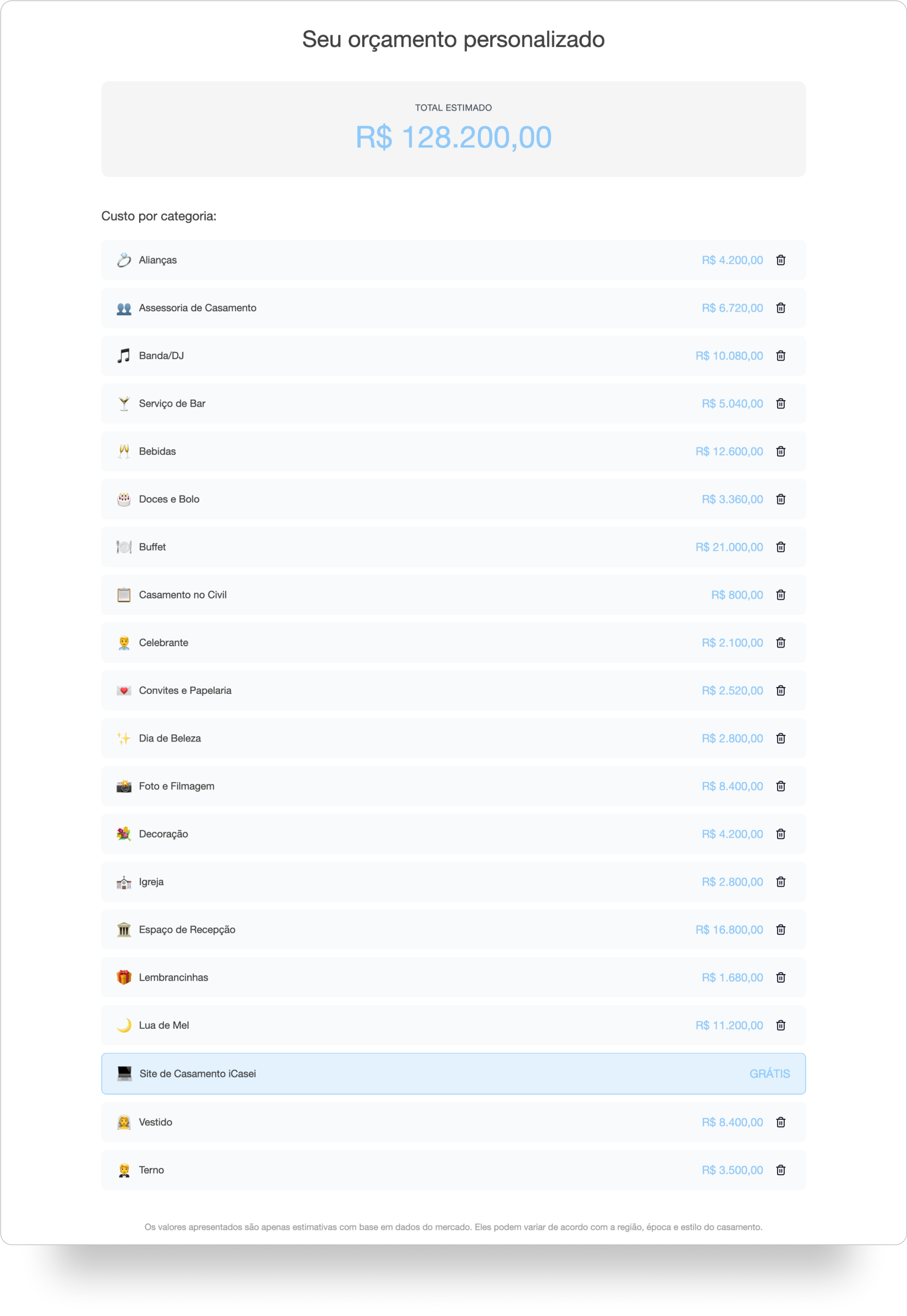Telas do aplicativo iCasei