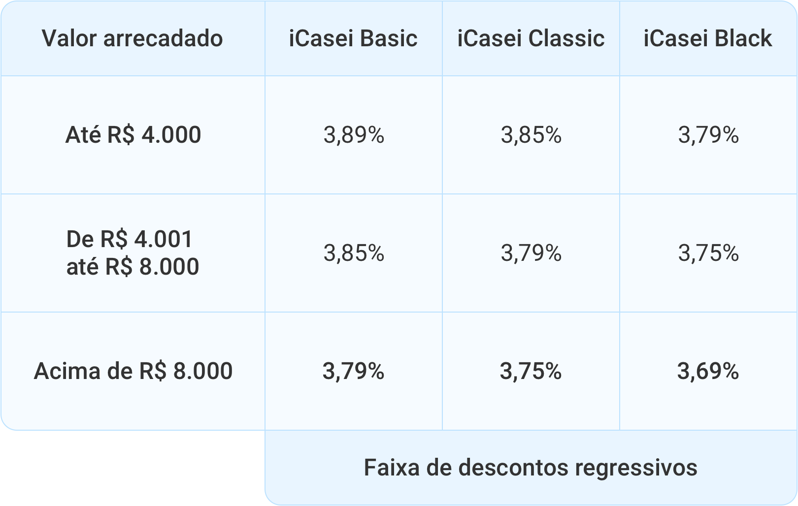 Prendas Inferiores – Yaxa Store